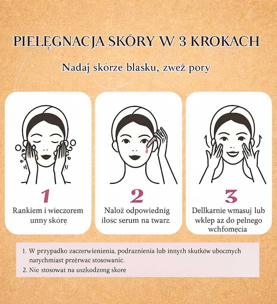 MOIKA | Niacinamide Serum