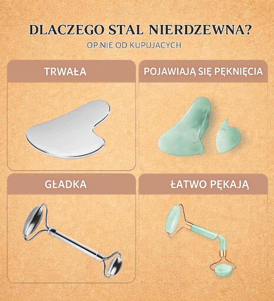 Stainless Steel Gua Sha & Jade Roller