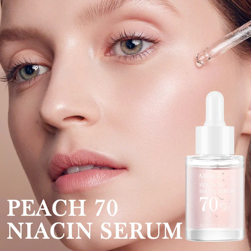MOIKA | Niacinamide Serum